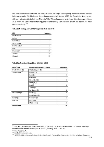 Datei:Dissertation Teil A.pdf