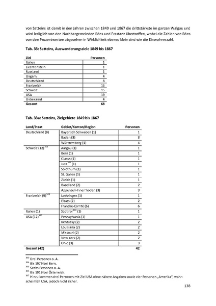 Datei:Dissertation Teil A.pdf