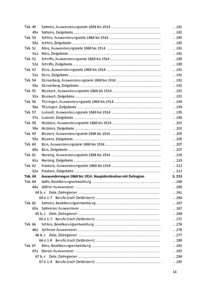 Datei:Dissertation Teil A.pdf