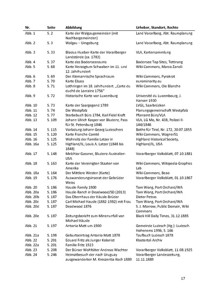 Datei:Dissertation Teil A.pdf