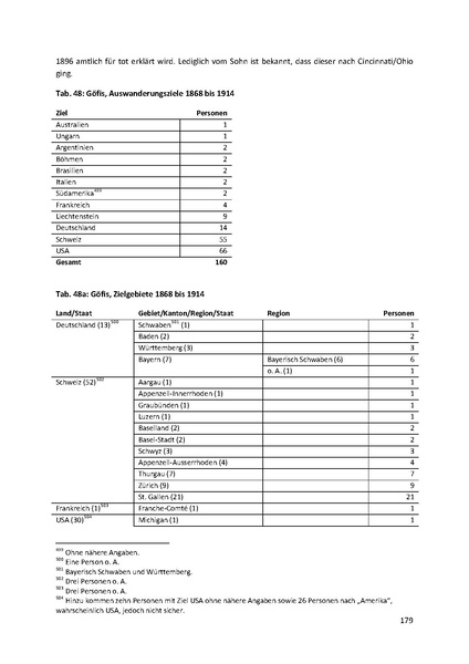 Datei:Dissertation Teil A.pdf