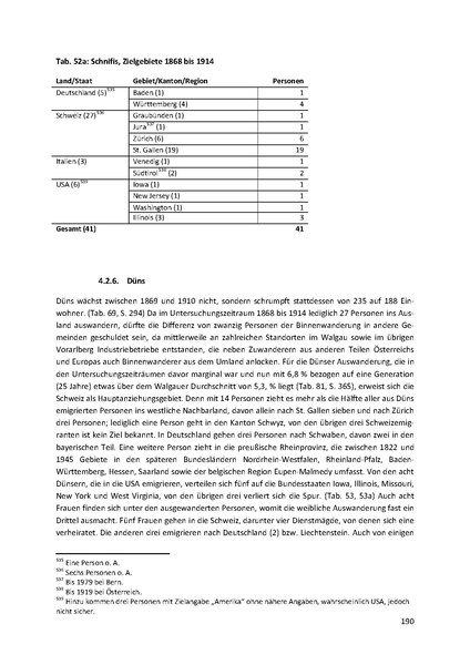 Datei:Dissertation Teil A.pdf
