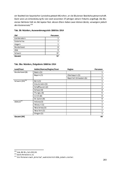 Datei:Dissertation Teil A.pdf