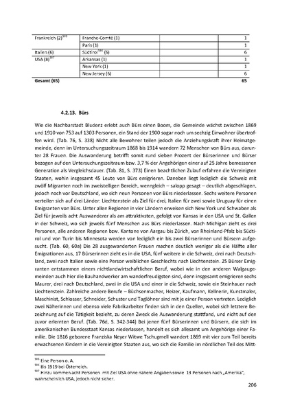 Datei:Dissertation Teil A.pdf