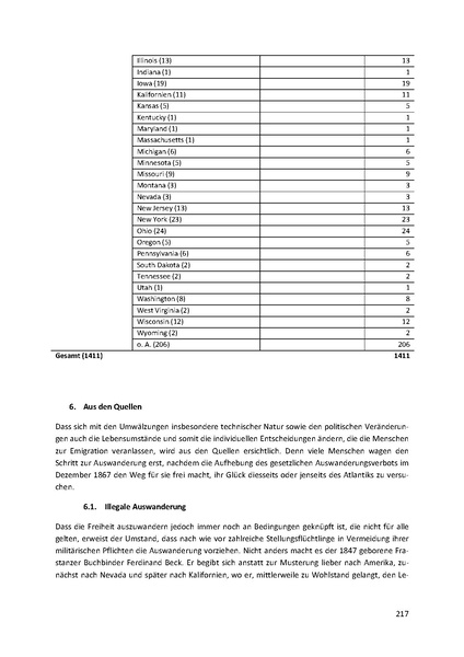 Datei:Dissertation Teil A.pdf