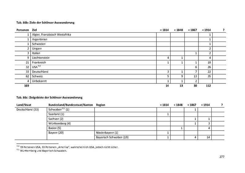 Datei:Dissertation Teil A.pdf