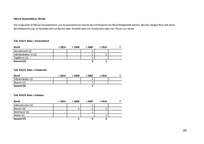 Datei:Dissertation Teil A.pdf