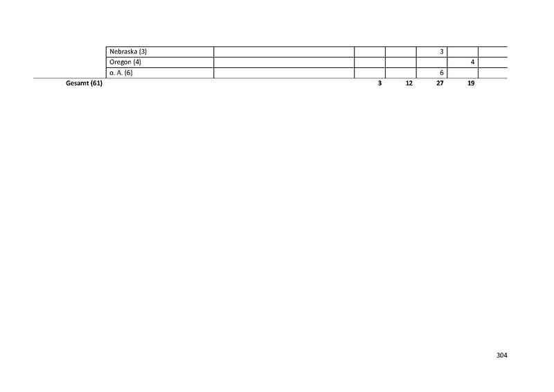 Datei:Dissertation Teil A.pdf