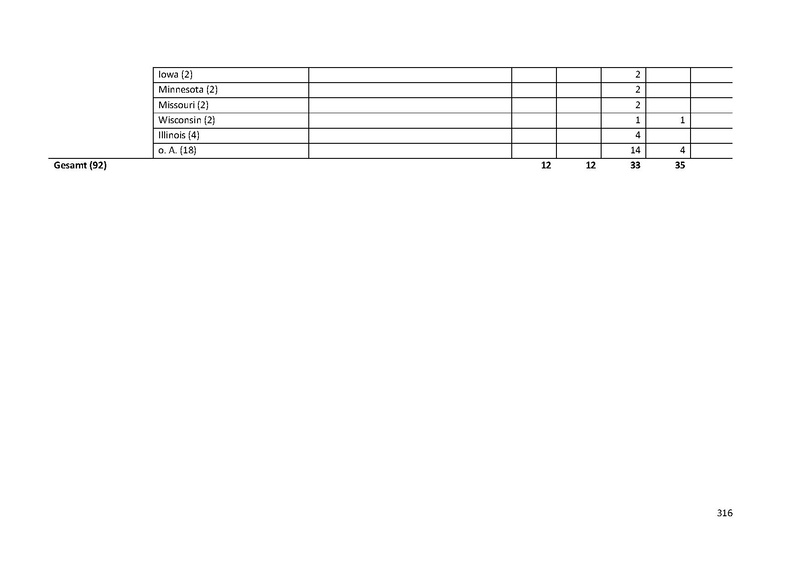 Datei:Dissertation Teil A.pdf