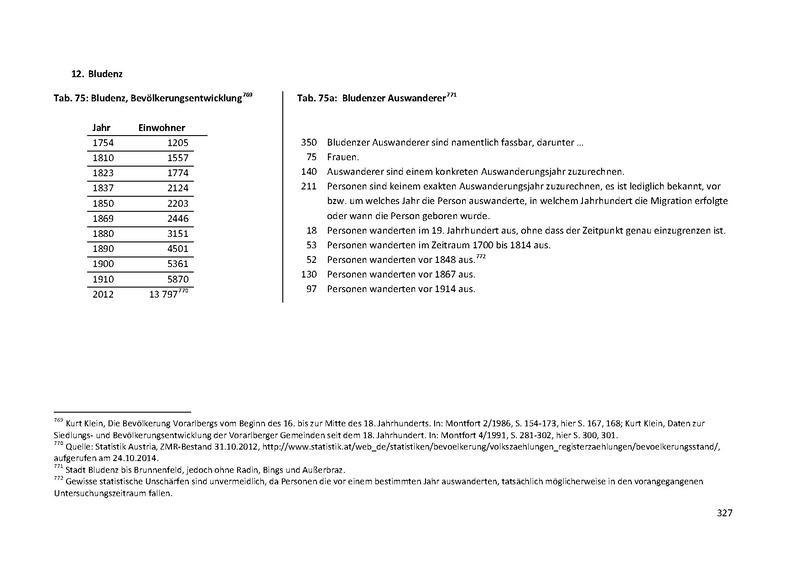 Datei:Dissertation Teil A.pdf