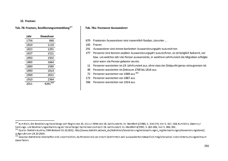 Datei:Dissertation Teil A.pdf