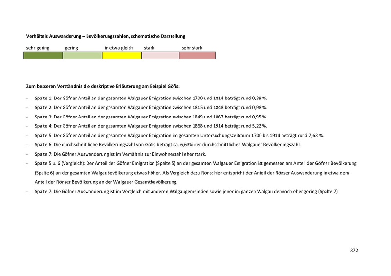 Datei:Dissertation Teil A.pdf