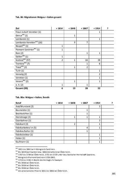 Datei:Dissertation Teil A.pdf