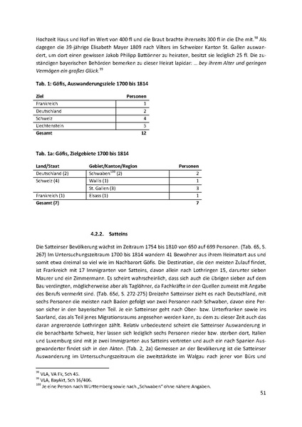 Datei:Dissertation Teil A.pdf