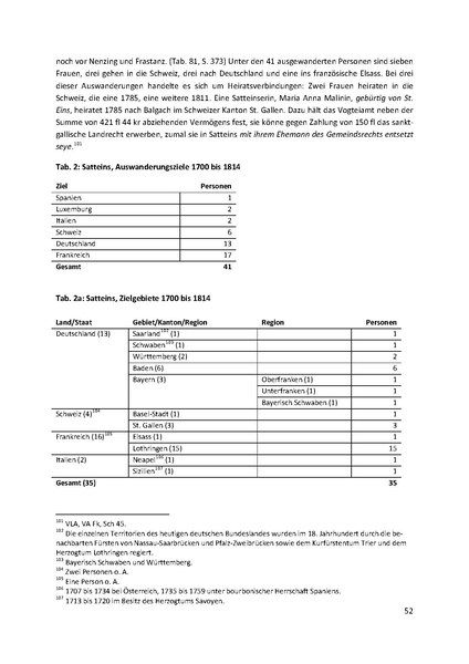 Datei:Dissertation Teil A.pdf
