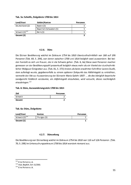 Datei:Dissertation Teil A.pdf