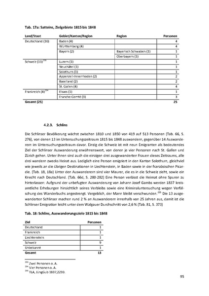Datei:Dissertation Teil A.pdf