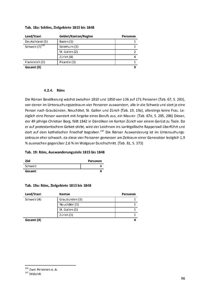 Datei:Dissertation Teil A.pdf