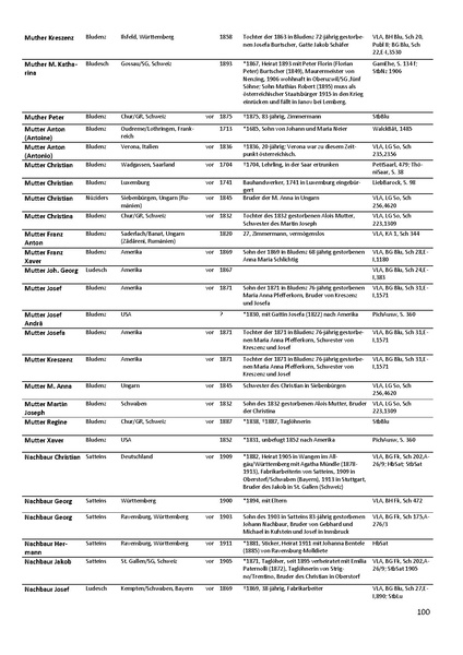 Datei:Dissertation Teil B.pdf