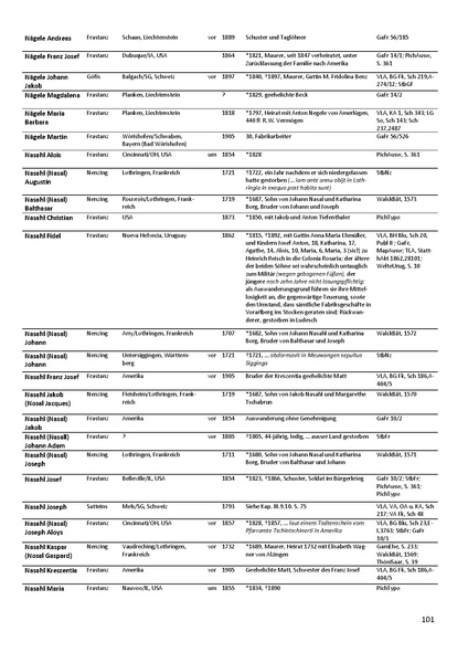 Datei:Dissertation Teil B.pdf