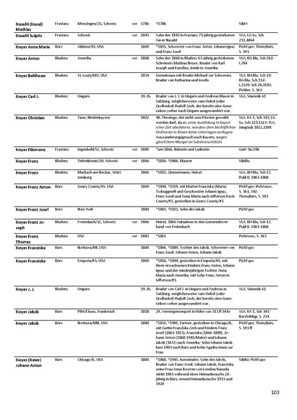 Datei:Dissertation Teil B.pdf