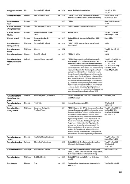 Datei:Dissertation Teil B.pdf