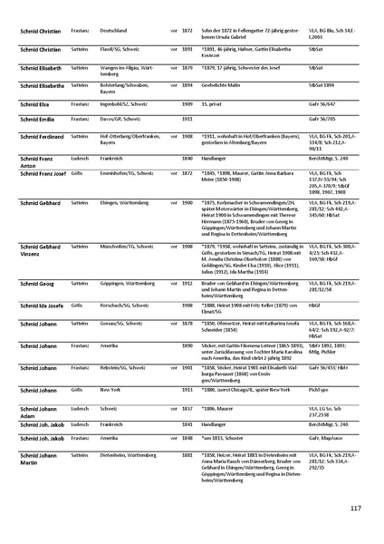 Datei:Dissertation Teil B.pdf