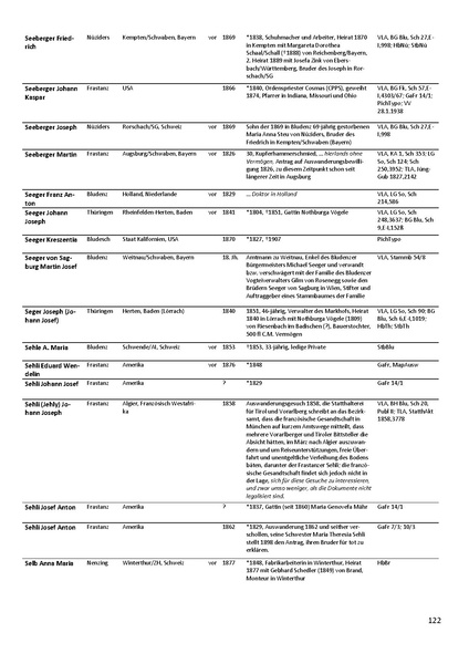 Datei:Dissertation Teil B.pdf