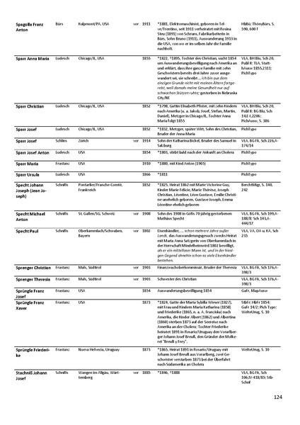 Datei:Dissertation Teil B.pdf