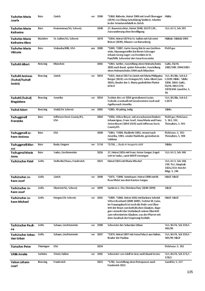 Datei:Dissertation Teil B.pdf