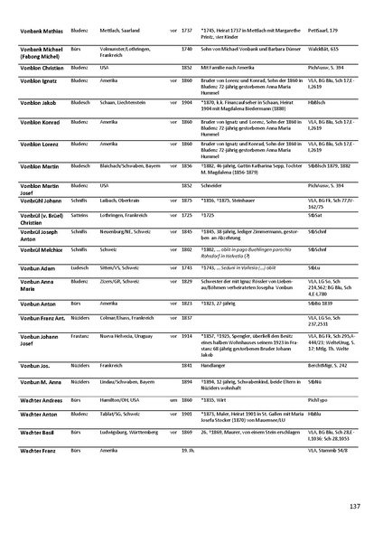 Datei:Dissertation Teil B.pdf