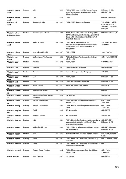 Datei:Dissertation Teil B.pdf