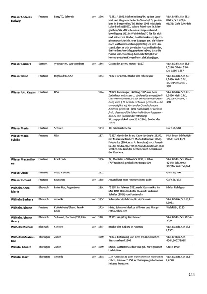 Datei:Dissertation Teil B.pdf