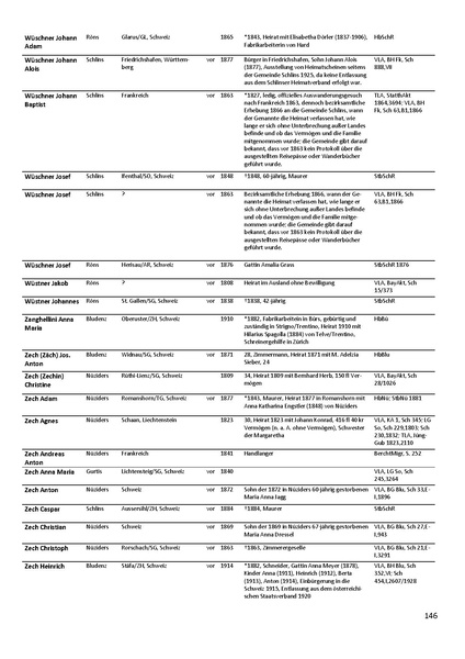 Datei:Dissertation Teil B.pdf