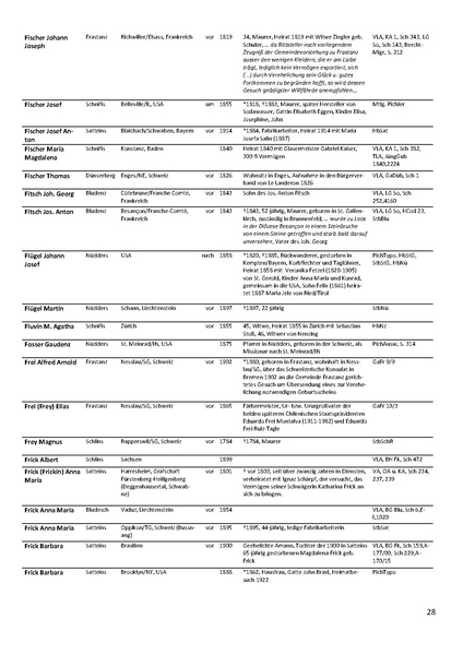 Datei:Dissertation Teil B.pdf