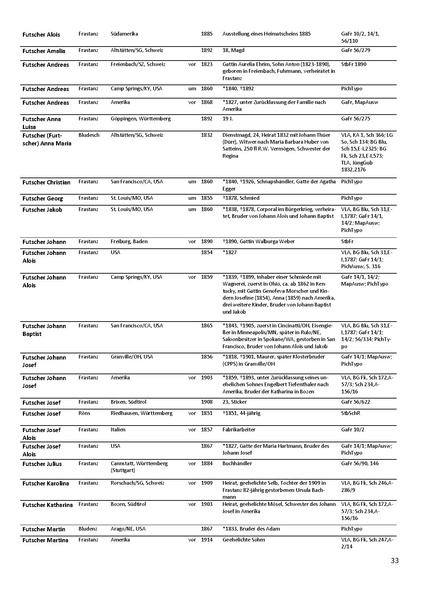 Datei:Dissertation Teil B.pdf