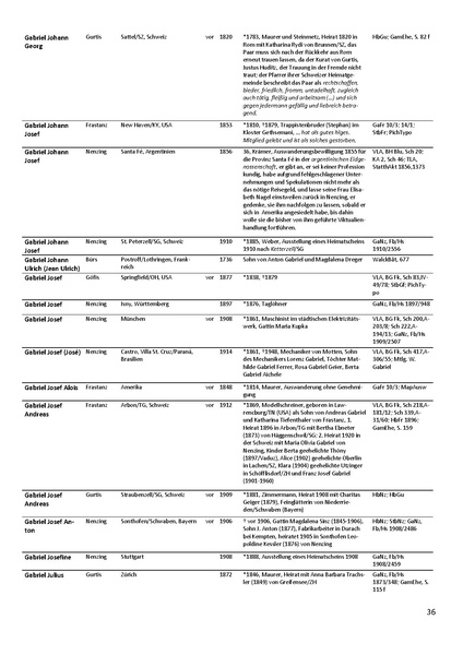 Datei:Dissertation Teil B.pdf