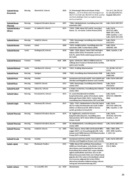 Datei:Dissertation Teil B.pdf