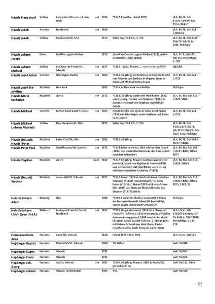 Datei:Dissertation Teil B.pdf