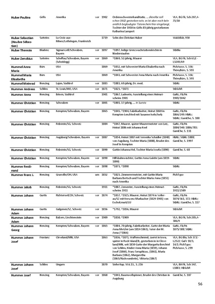 Datei:Dissertation Teil B.pdf