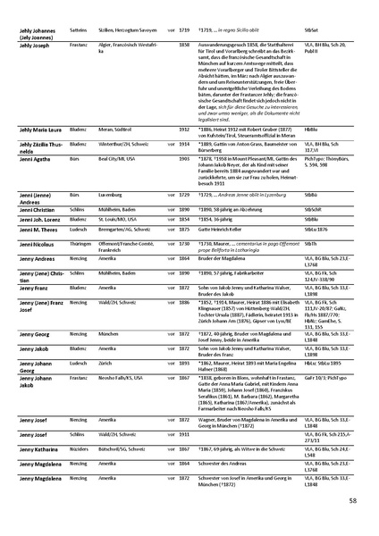 Datei:Dissertation Teil B.pdf
