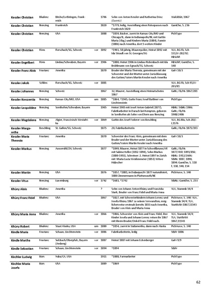Datei:Dissertation Teil B.pdf