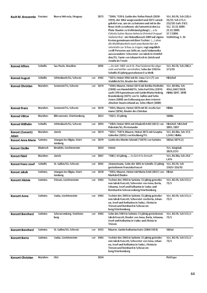 Datei:Dissertation Teil B.pdf