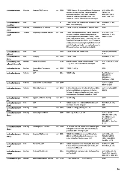 Datei:Dissertation Teil B.pdf