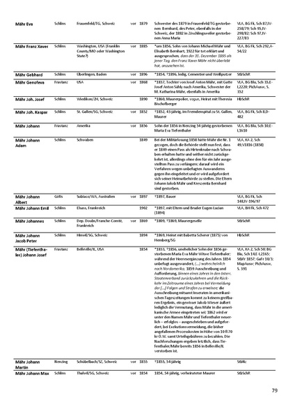 Datei:Dissertation Teil B.pdf