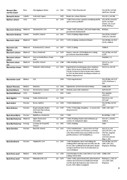 Datei:Dissertation Teil B.pdf