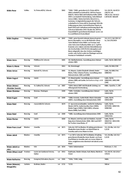 Datei:Dissertation Teil B.pdf