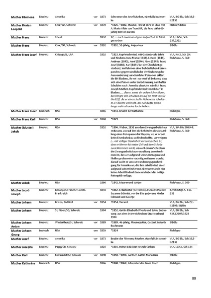 Datei:Dissertation Teil B.pdf