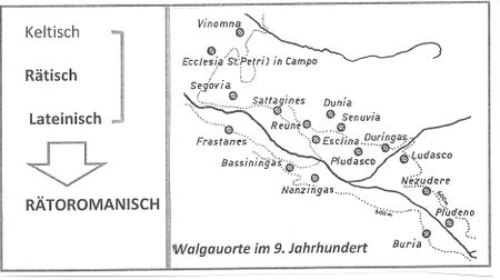 Ortsnamen im Walgau im 9. Jhd.